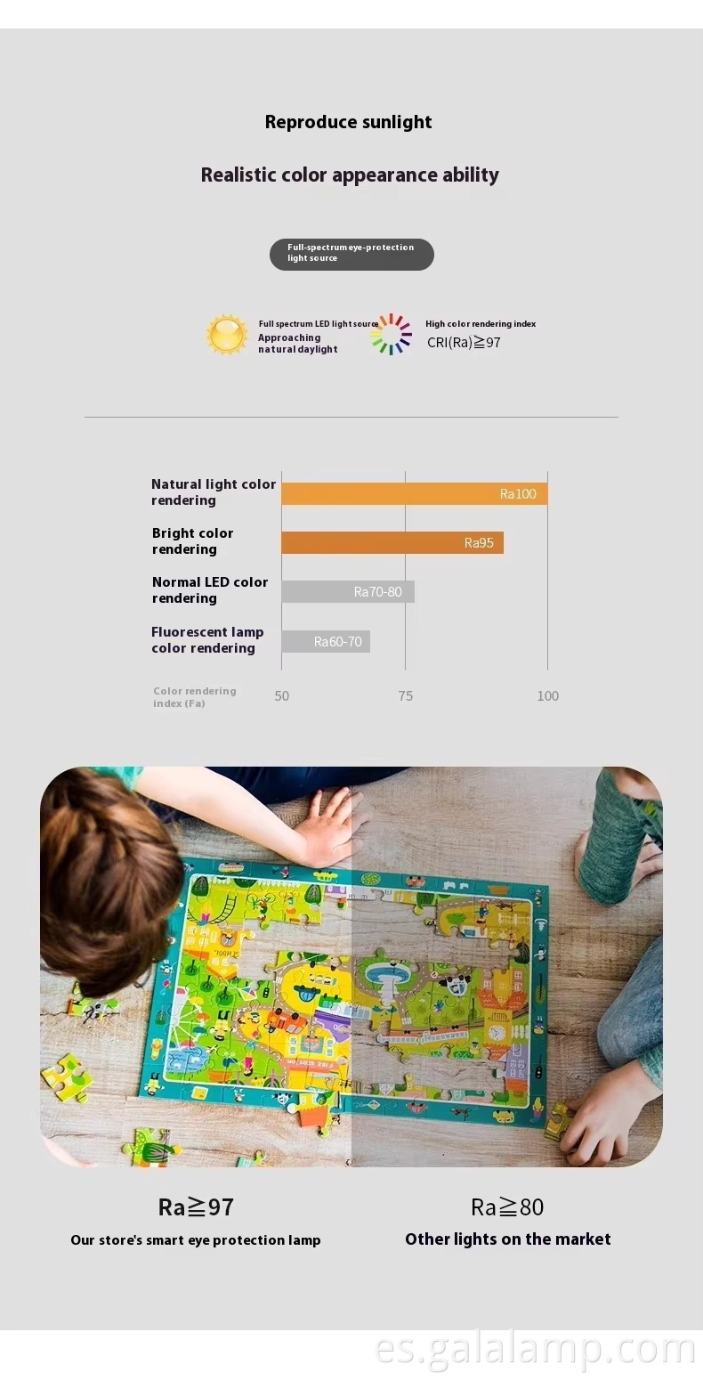 Lámpara-colgante-regulable-para-hogar-inteligente Dimmable-Smart-Home-Pendant-Lamp